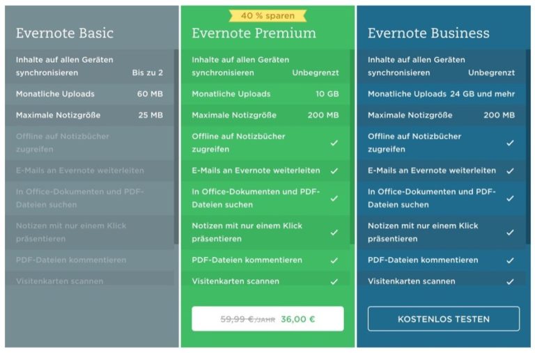 evernote premium 40 off